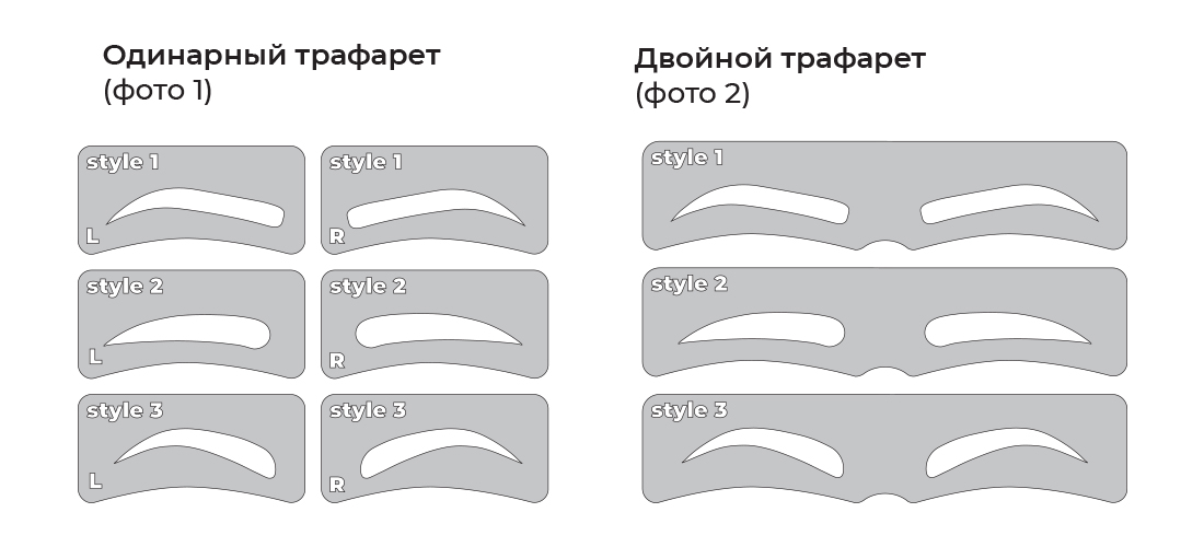 Как сделать трафарет для стрелок глаз своими руками? :: SYL.ru