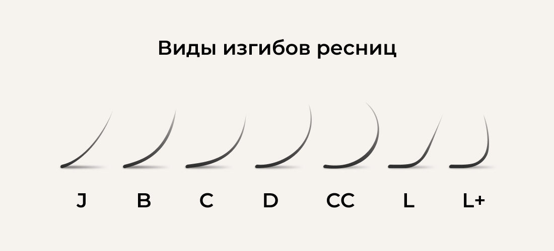 Виды изгибов ресниц